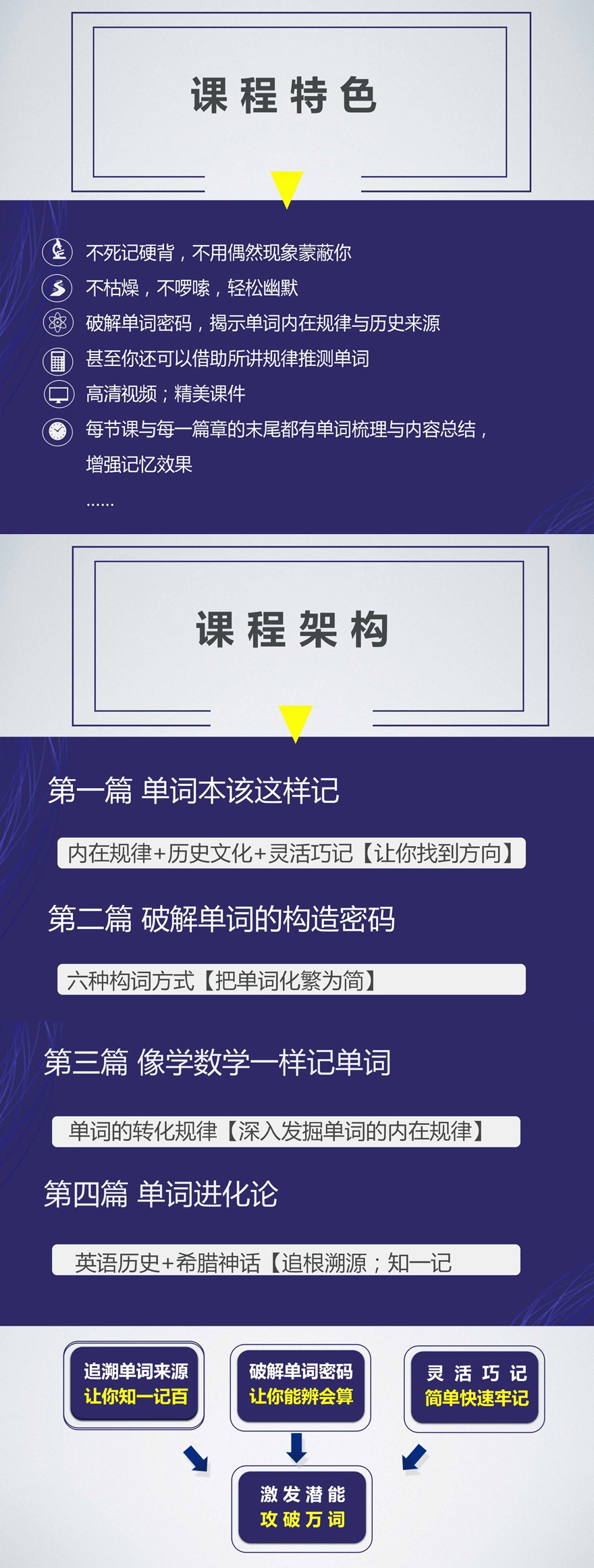 铁夫背单词
